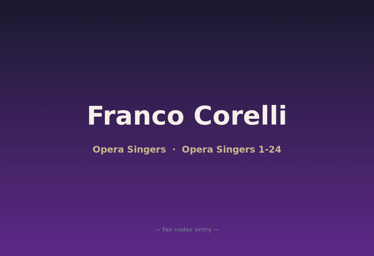 Franco Corelli
