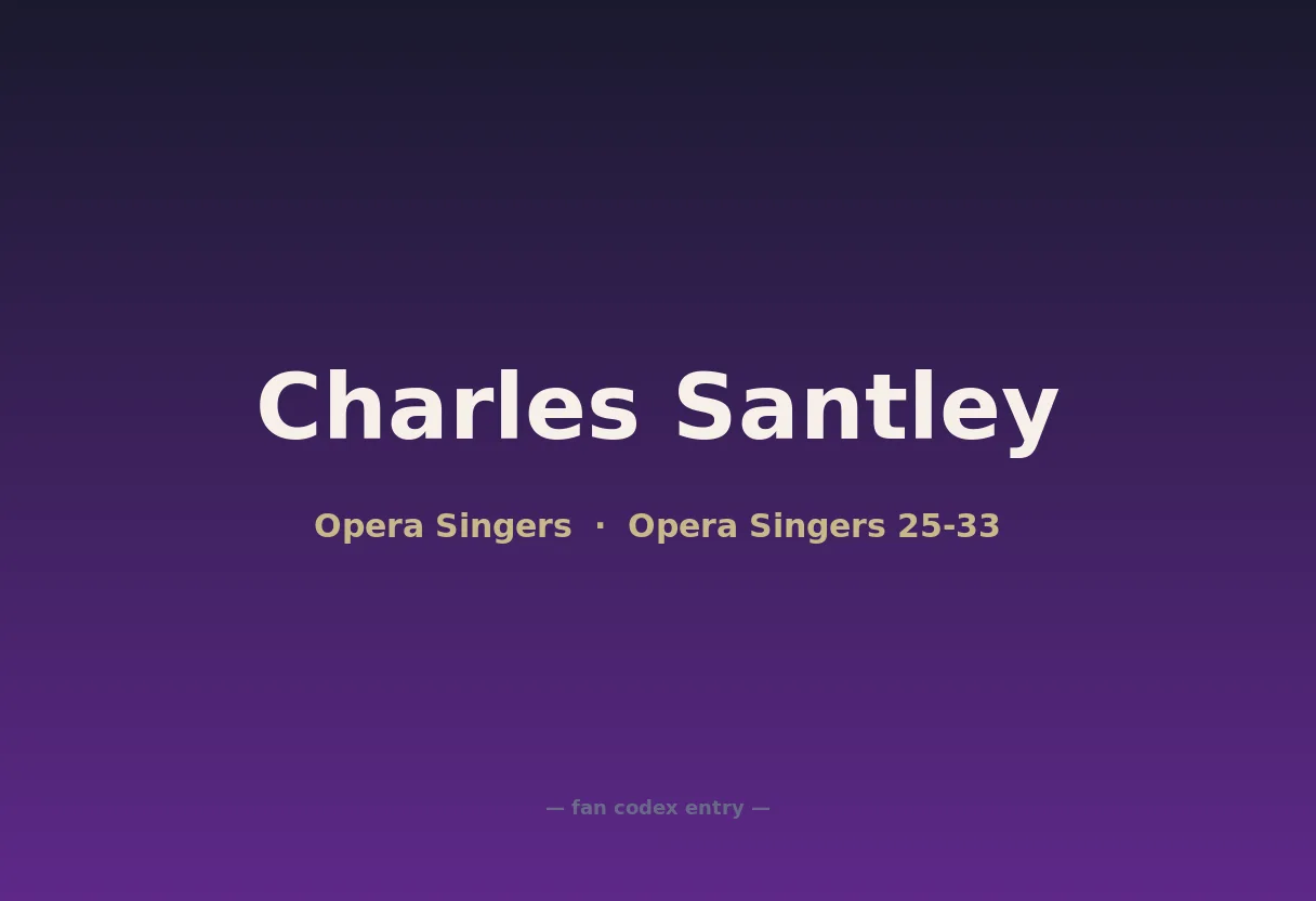 Charles Santley